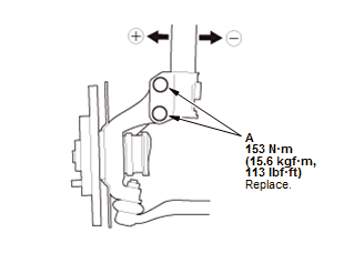 Wheel Alignment - Inspection